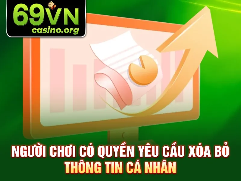 Người chơi có quyền yêu cầu xóa bỏ thông tin cá nhân